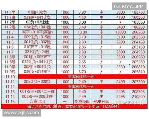 今日竞彩足球胜平负分析与推荐助你精准投注赢取丰厚回报
