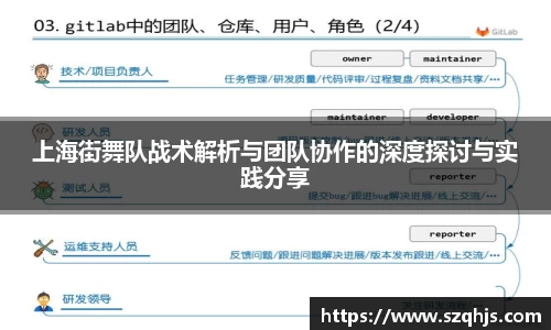 上海街舞队战术解析与团队协作的深度探讨与实践分享