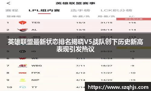 英雄联盟最新状态排名揭晓V5战队创下历史新高表现引发热议