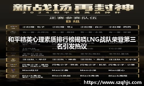 和平精英心理素质排行榜揭晓LNG战队荣登第三名引发热议