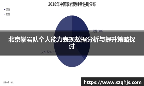 北京攀岩队个人能力表现数据分析与提升策略探讨