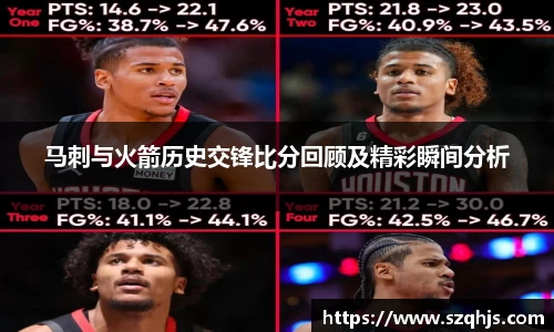 马刺与火箭历史交锋比分回顾及精彩瞬间分析