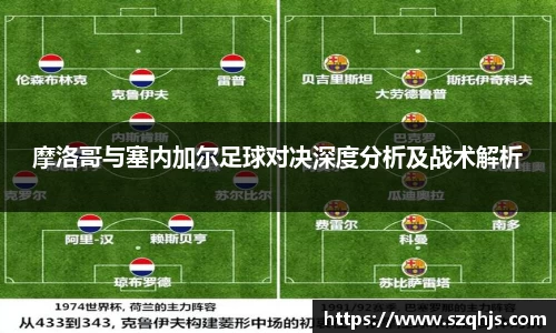 摩洛哥与塞内加尔足球对决深度分析及战术解析